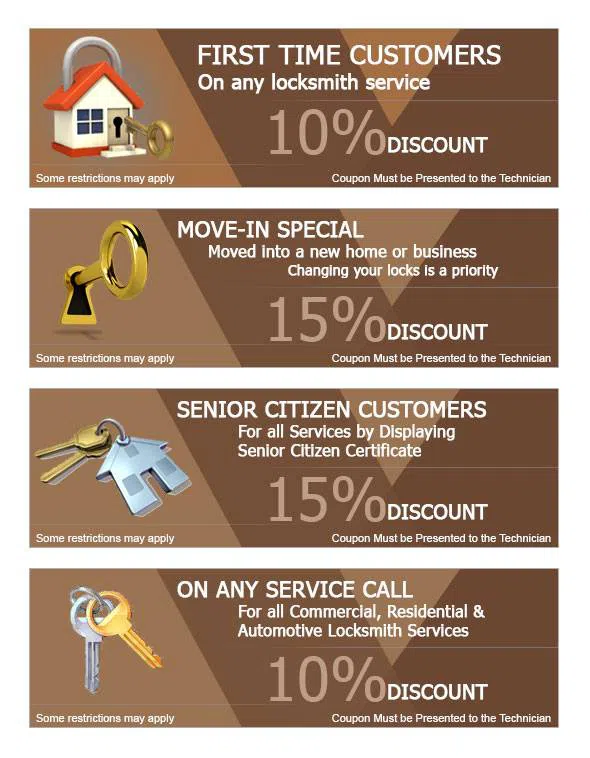 Houston Lock And Door Houston, TX 281-670-2358 - cou-ls